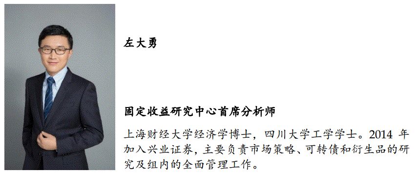 「兴证固收.信用」一级发行回升，关注近期涉房政策的具体效果——信用债回顾（2022.05.16-2022.05.20）