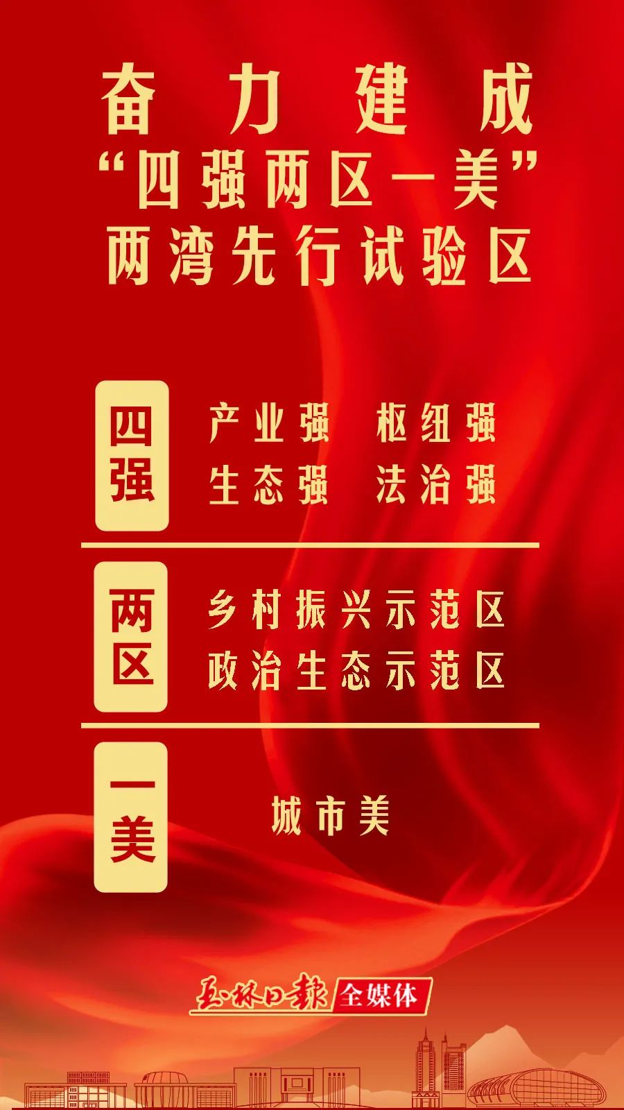 玉林市人民政府与中国工商银行广西分行签订战略合作协议