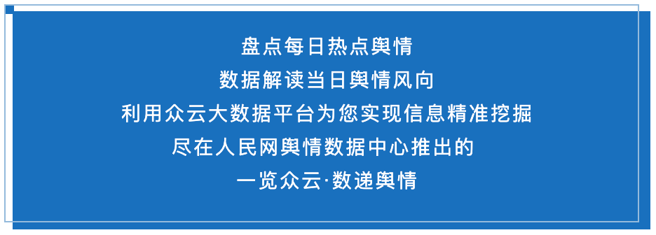 上海以黄浦江为界分区实施核酸筛查、山西财大通报学生慢跑猝死事件丨一览众云•数递舆情（3.28日报）