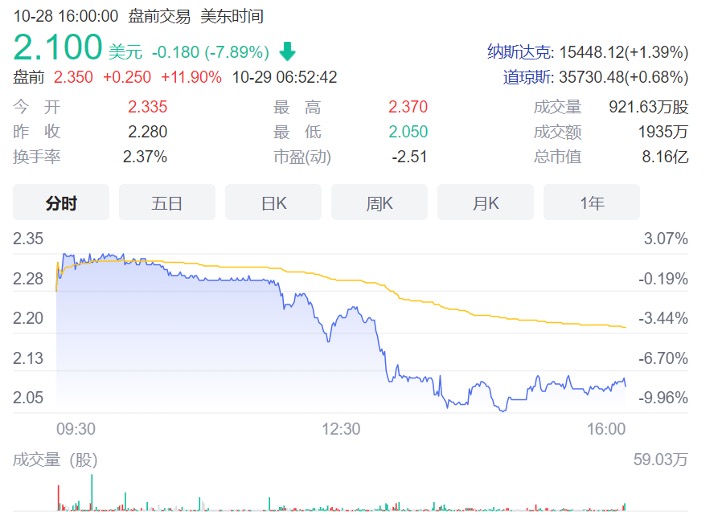 极兔速递68亿元收购百世快递国内业务，借此接入淘系平台？