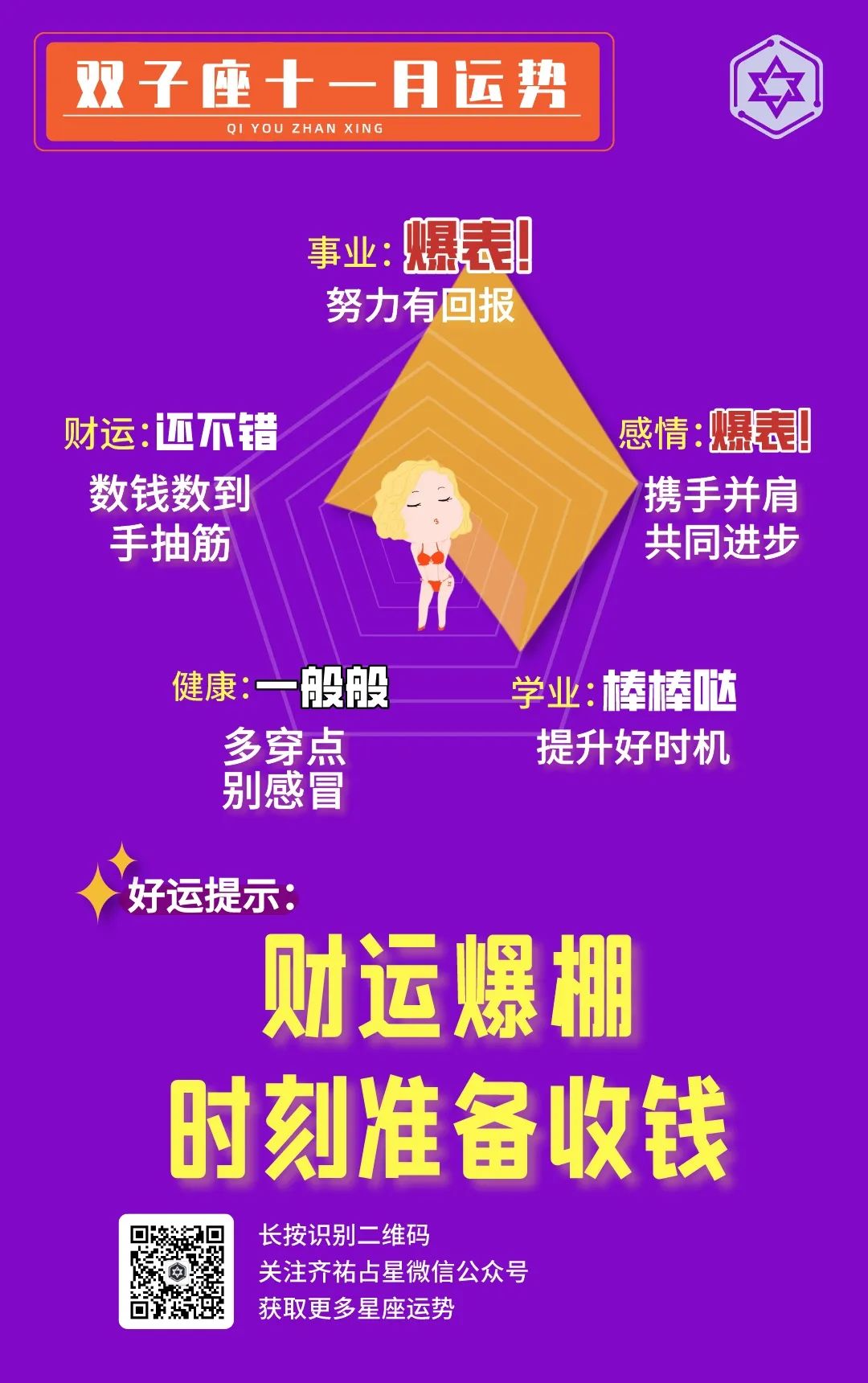 白羊座，金牛座，双子座，巨蟹座，11月运势