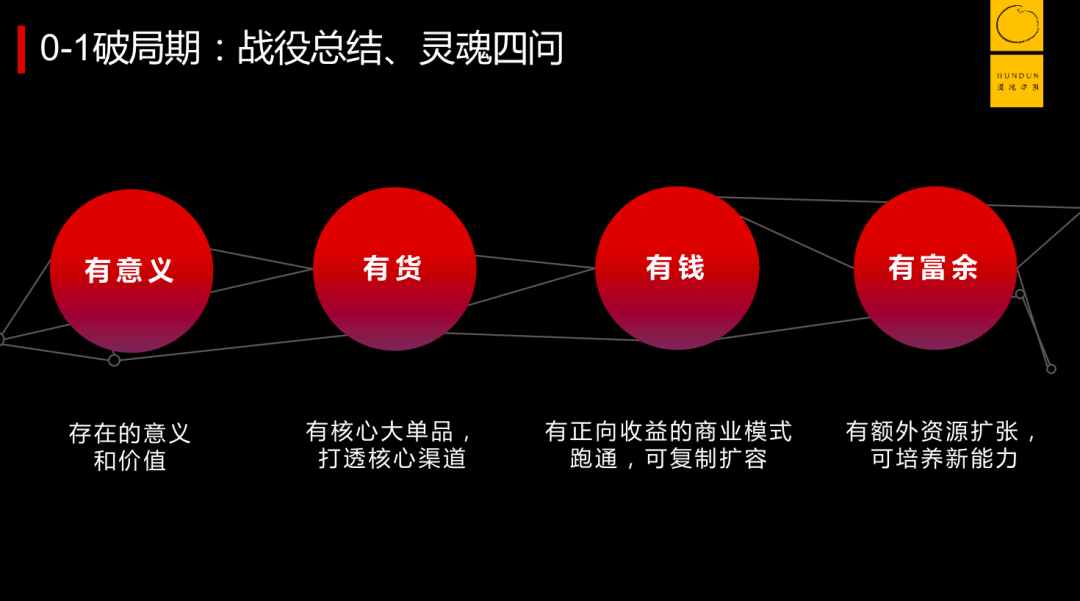 新消费品牌宿命：陷于线下、危于巷战？