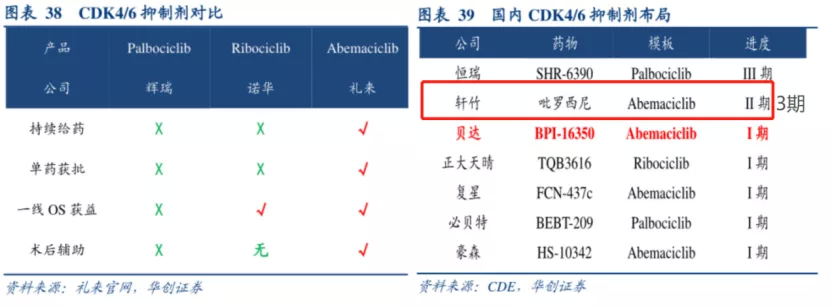 百亿收购案恐生变，医美巨头四环医药(00460)迎来涅槃重生？