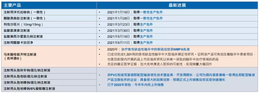 百亿收购案恐生变，医美巨头四环医药(00460)迎来涅槃重生？