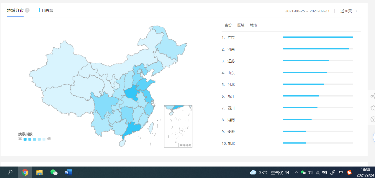 《TT语音》用户体验分析报告