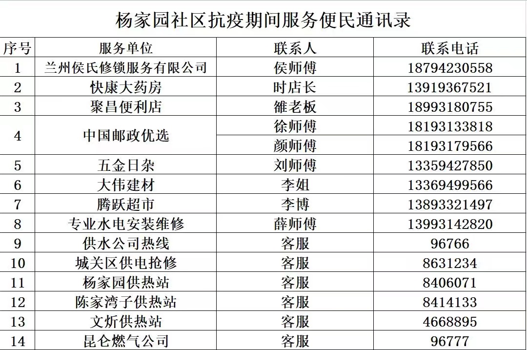 便民电话,便民电话号码大全