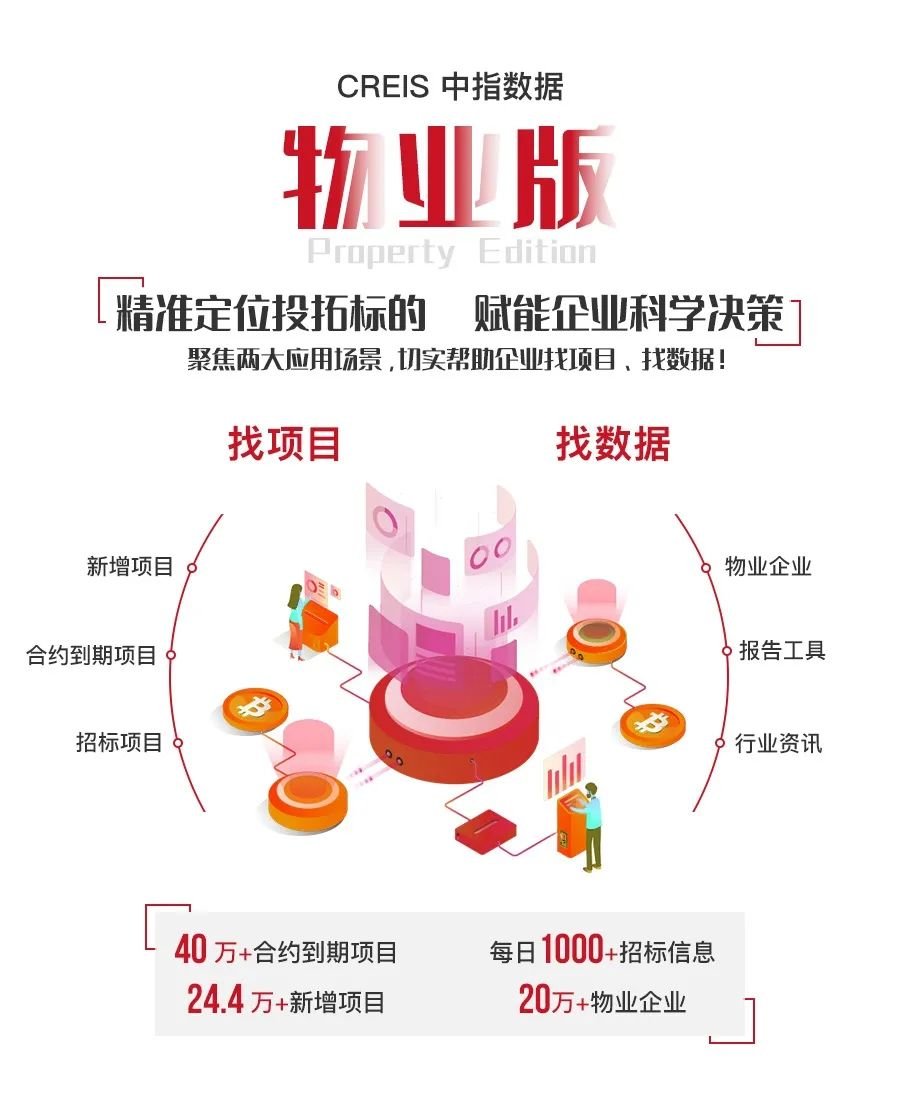 医院物业,