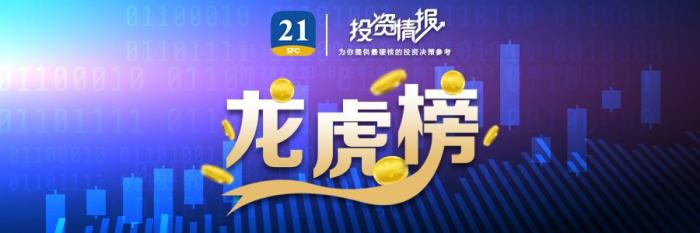 岱美股份股票趋势