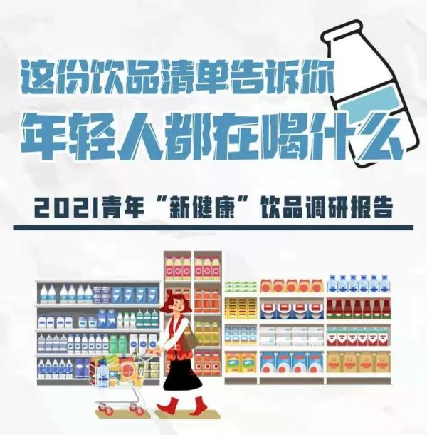 《2021青年“新健康”饮品调研报告》出炉：这么多年你喝对了吗？