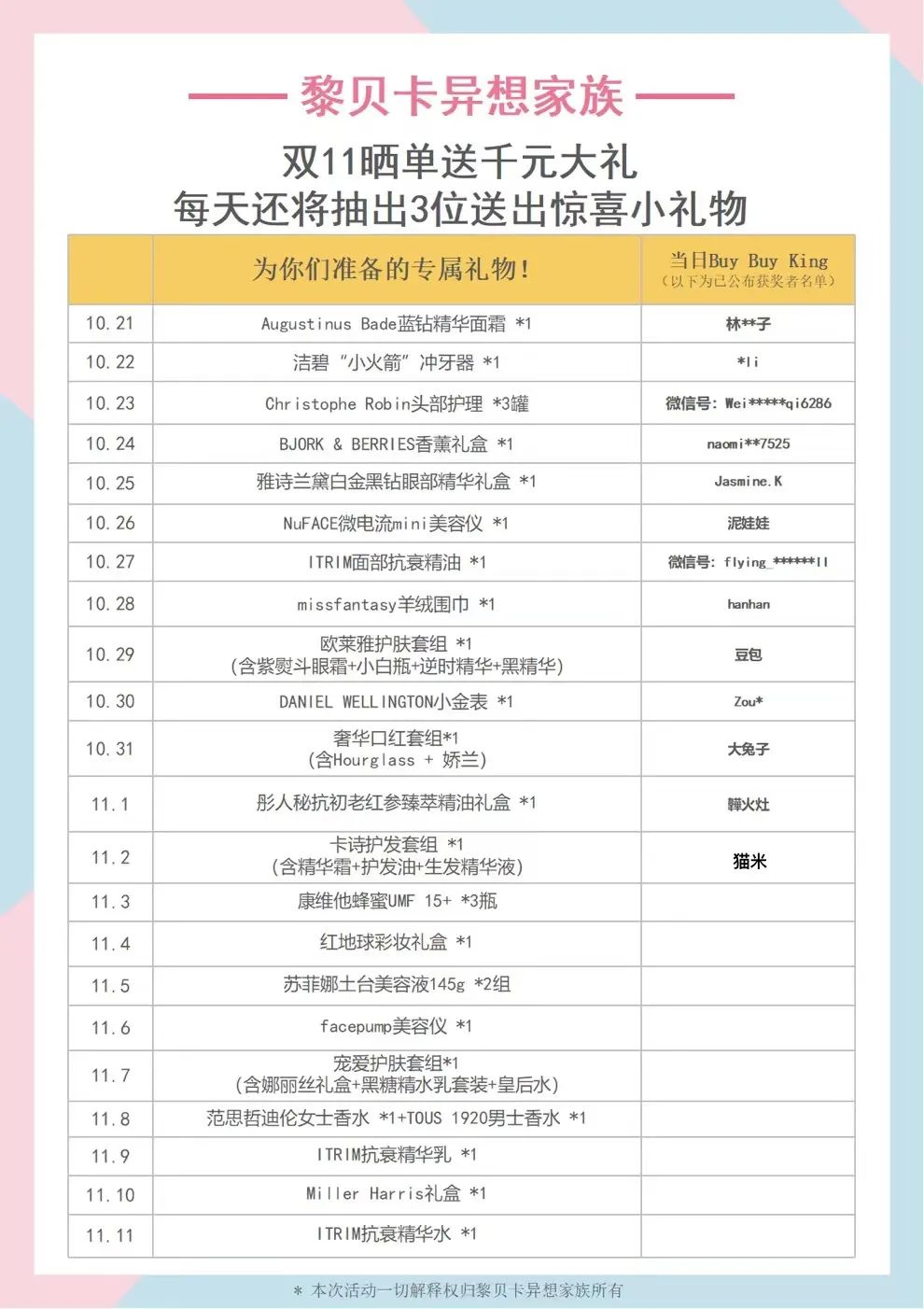素人改造｜|从普通到惊艳，其实只需要简单这几招