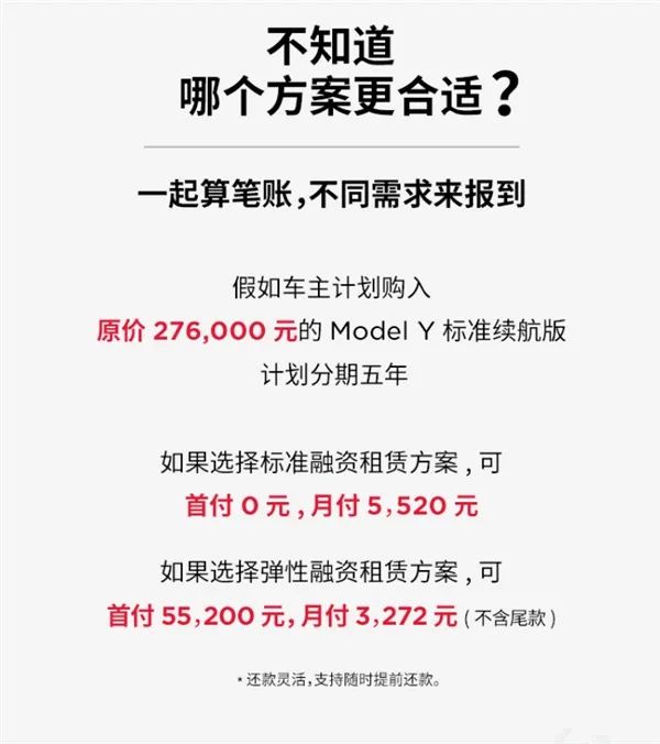 自带话题光环？上线仅3天！特斯拉叫停零首付融资租赁购车