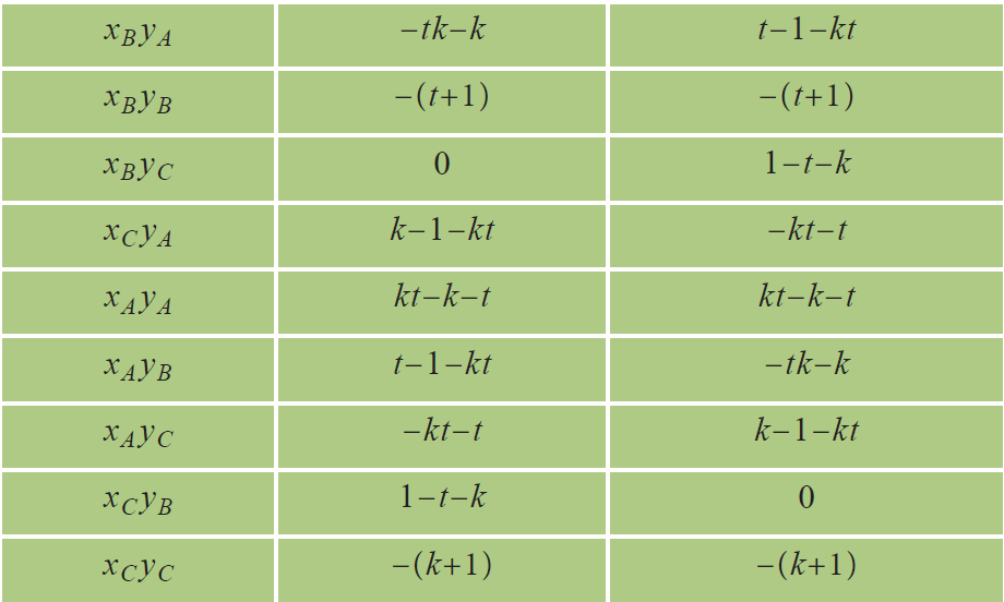 一场跨越时空的数学对话