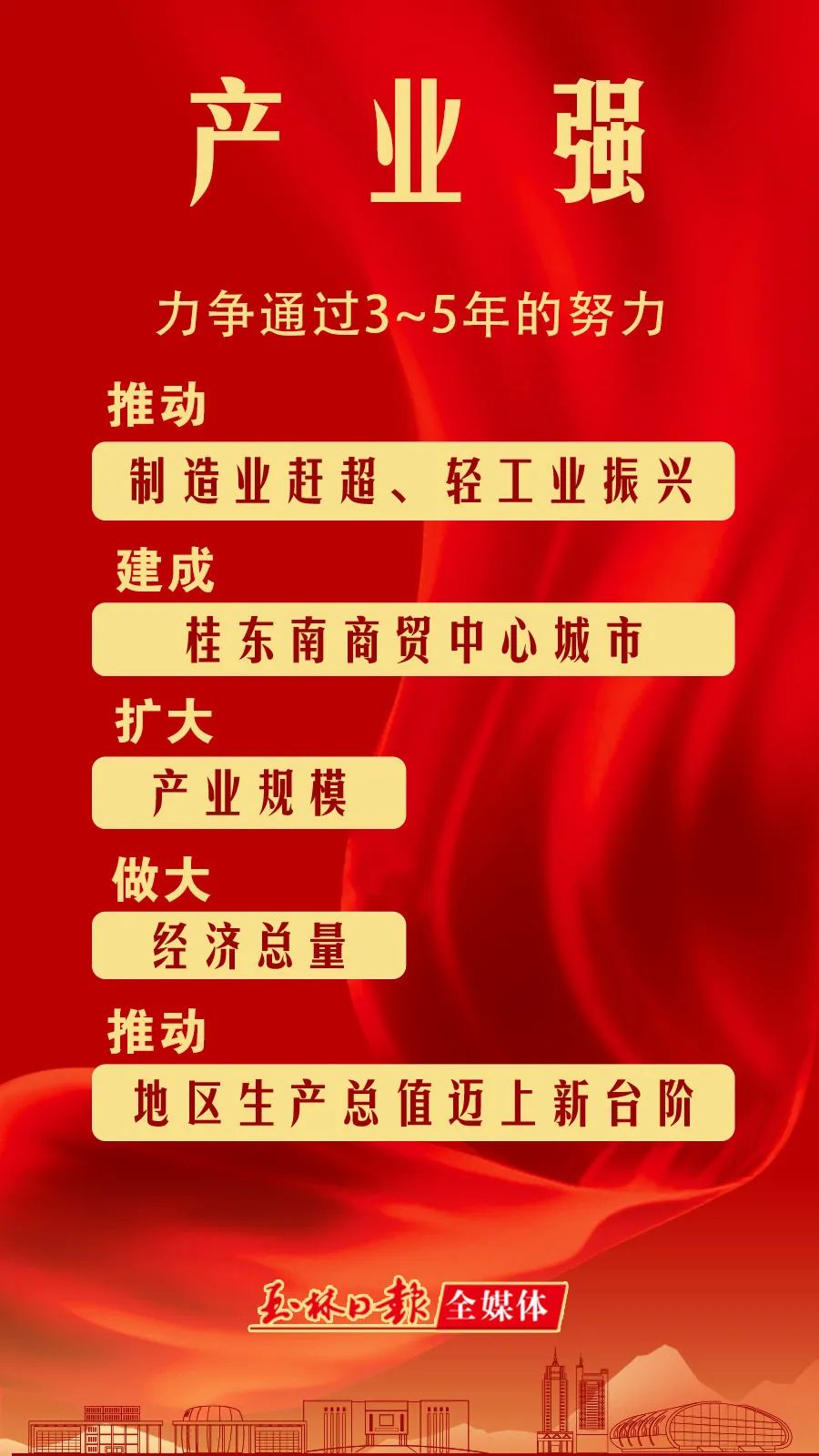 快来答题！感党恩 跟党走·党史知识大家答（第250期）