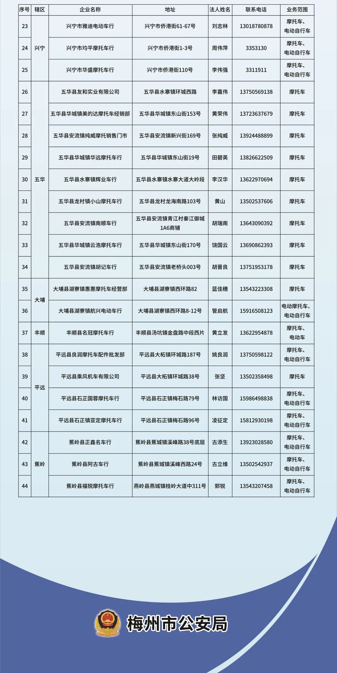 æ‘©ç”µå‡ºè¡ŒçŸ¥è¯†ä¸¨ç”µåŠ¨è‡ªè¡Œè½¦ä¸Šç‰Œä»…éœ€30å…ƒï¼�è¯¦æƒ…è¯·æˆ³â†’