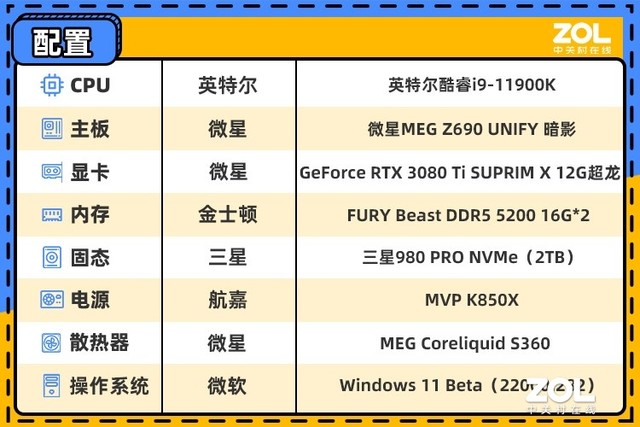 微星MEG Z690 UNIFY暗影板评测 无灯高性能主板