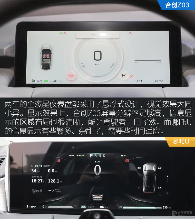 15万级纯电智能SUV怎么选？合创Z03 VS 哪吒U