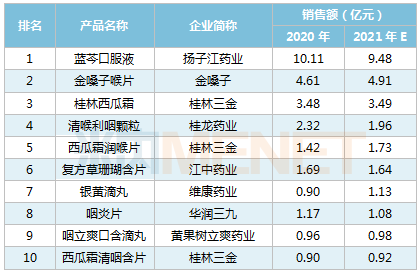 猴姑饼干,猴头菇饼干是养胃吗