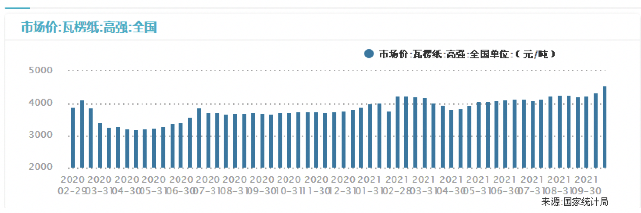 产经报道｜啤酒业三季报隐忧：销量走低，成本抬高，提价落定，促销依旧