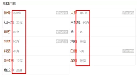我最后悔的，是没有早点学会标准化