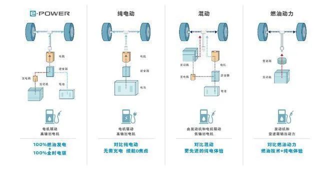 宝马豪华中型SUV顶级驾控性能解析
