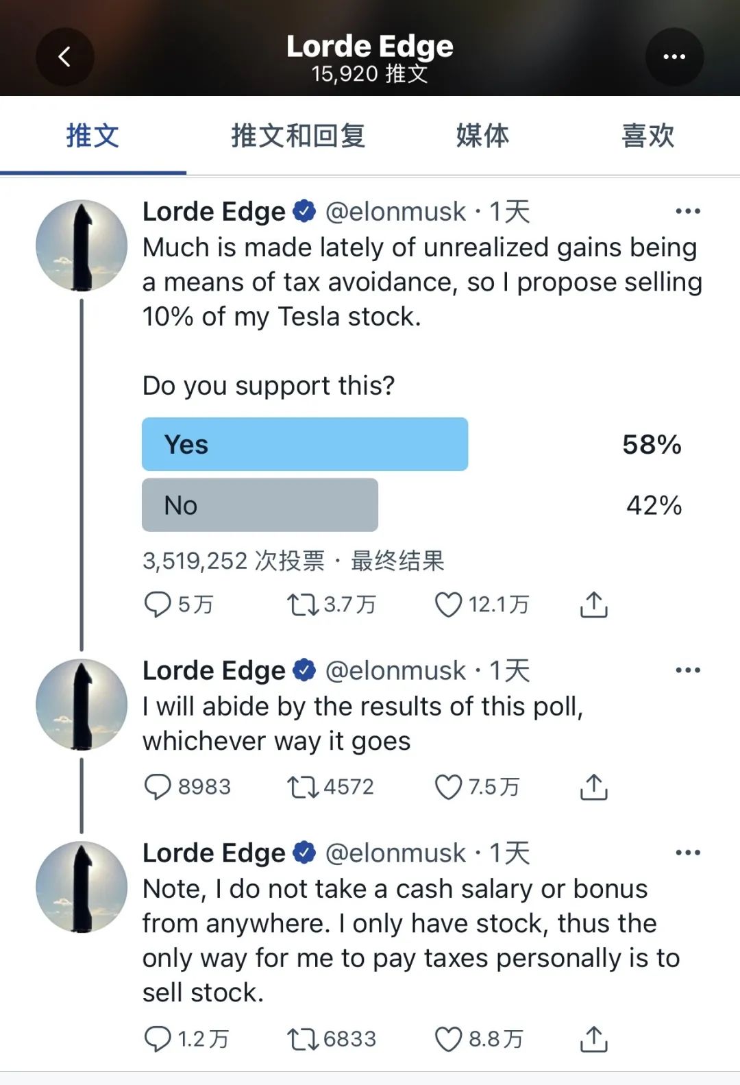 6.8万美元，比特币又创新高！马斯克推特一改名，同名加密货币立马诞生！6小时狂涨842%