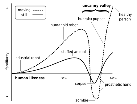 别听那些报告忽悠，元宇宙研究看这一篇就够了