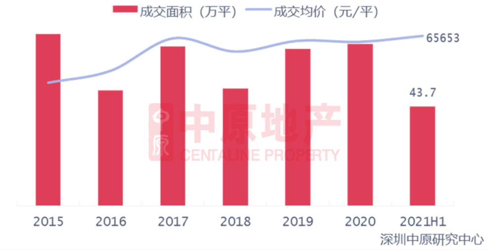 住宅式公寓房能买吗（公寓能买吗）