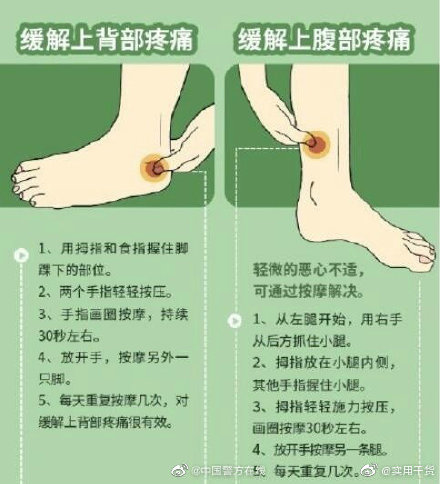上班、久坐的同学，可以学下这些按摩手法，有助于缓解轻微疼痛