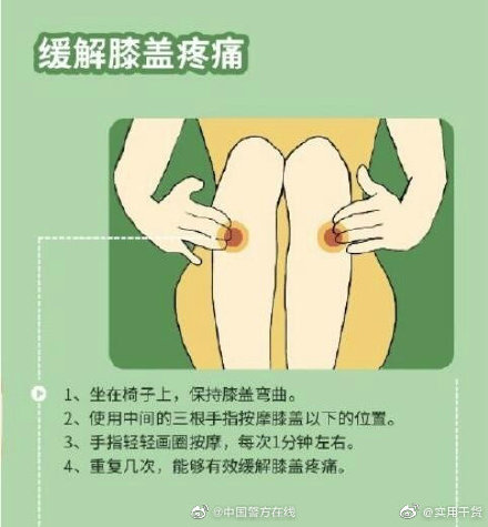 上班、久坐的同学，可以学下这些按摩手法，有助于缓解轻微疼痛