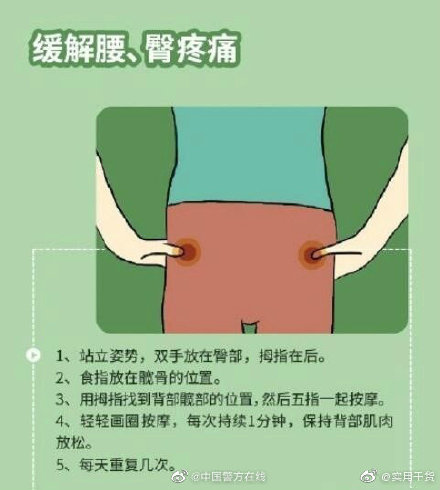 上班、久坐的同学，可以学下这些按摩手法，有助于缓解轻微疼痛