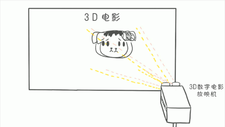 梁鹏飞：中国人“抵制”《沙丘》3D版，怎么闹出这么大动静