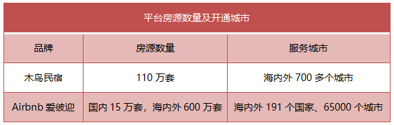 与木有关的行业,与木有关的行业有哪些呢?