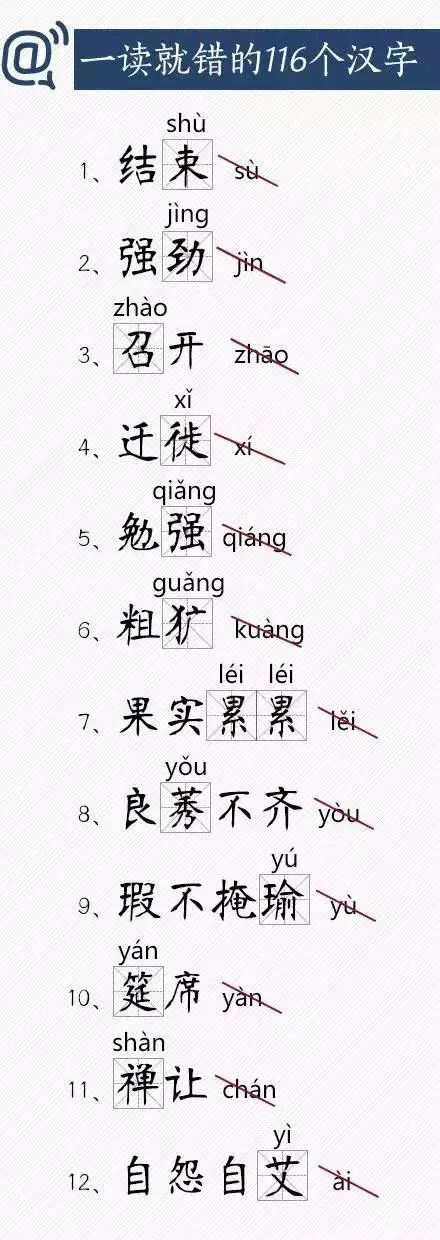 这些读法你和孩子都读对了吗？快来挑战