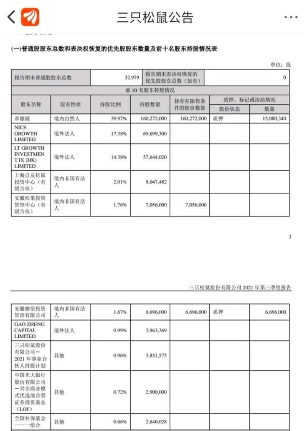 gao8精彩视频推荐(发霉、长毛、吃出虫卵？网红品牌被大批投诉……你可能也买过)