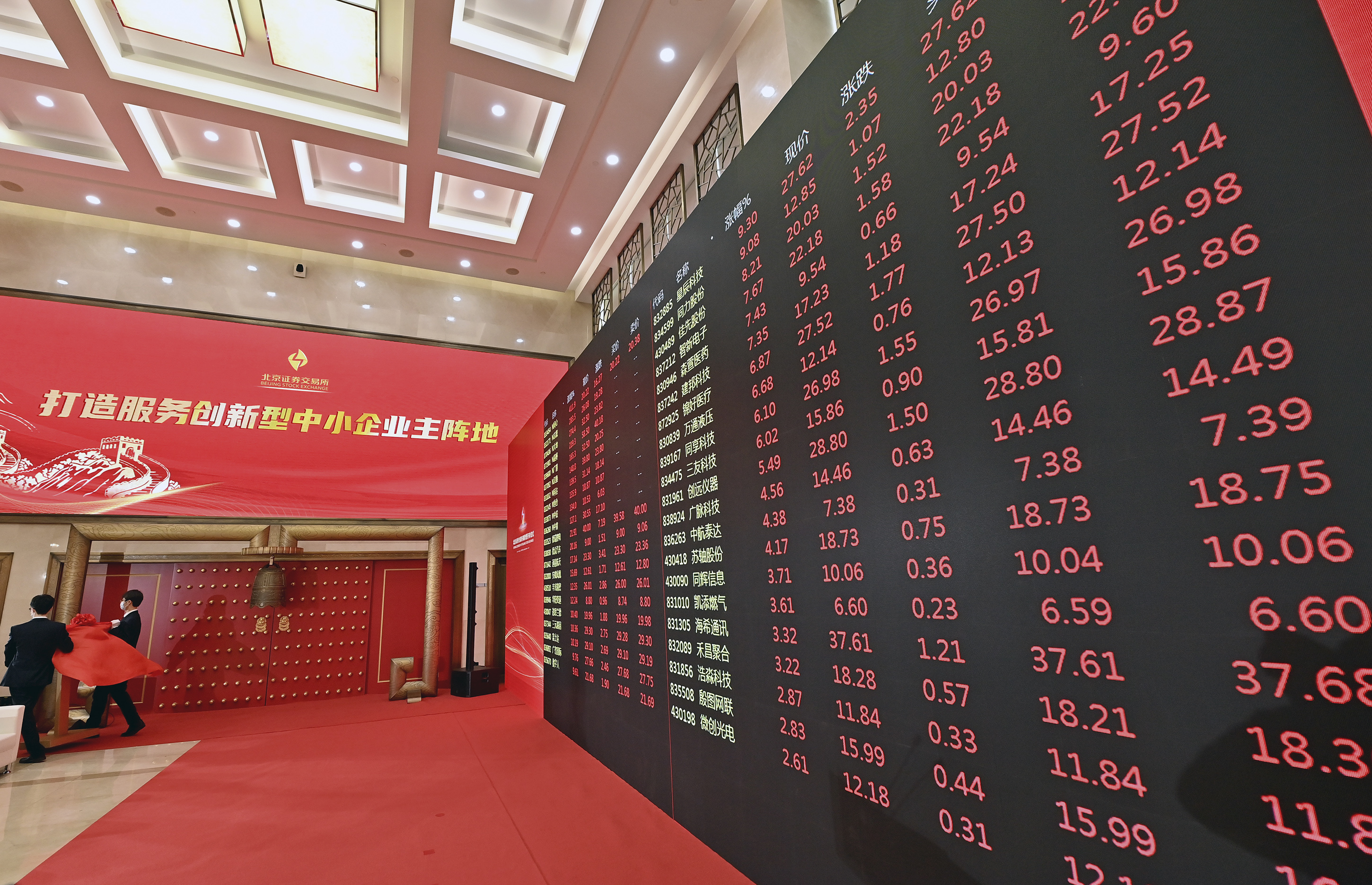 财经聚焦·“专精特新”中小企业观察｜资本“输血”，如何更好增强“专精特新”元气？