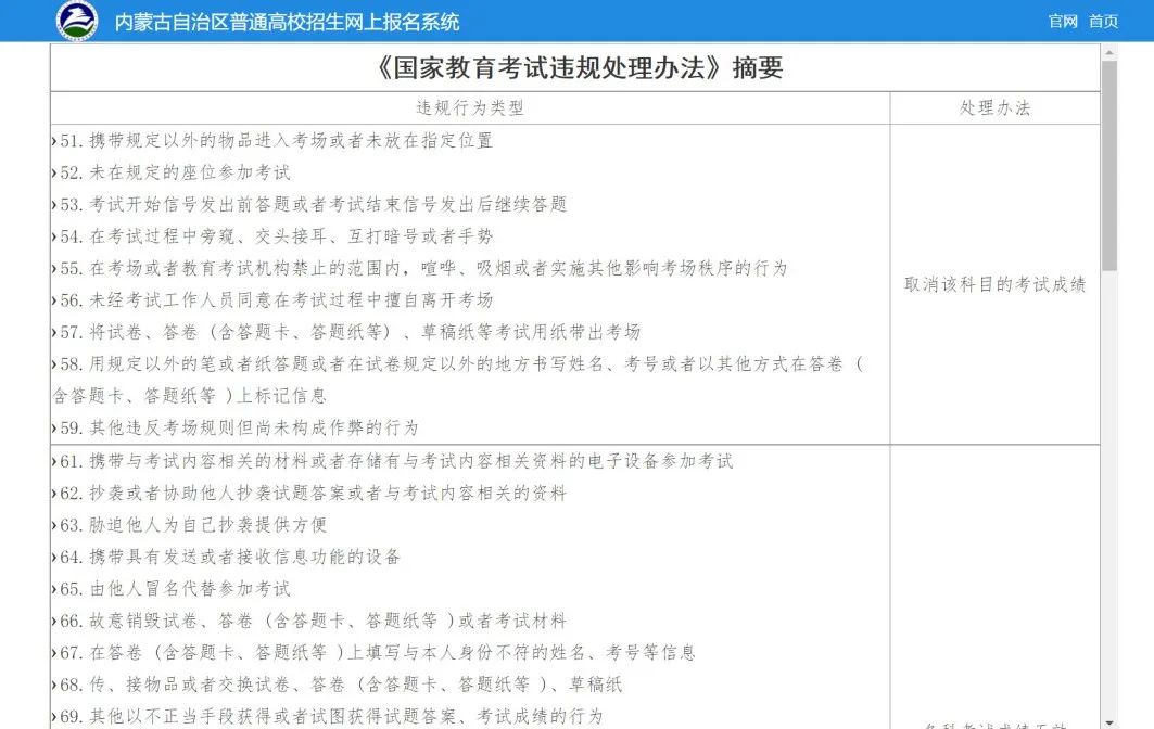 【高考】高考报名线上确认工作流程