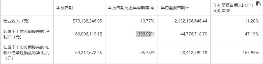 98年世界杯决赛开盘(多家巨头突然宣布：今年年底前全停)