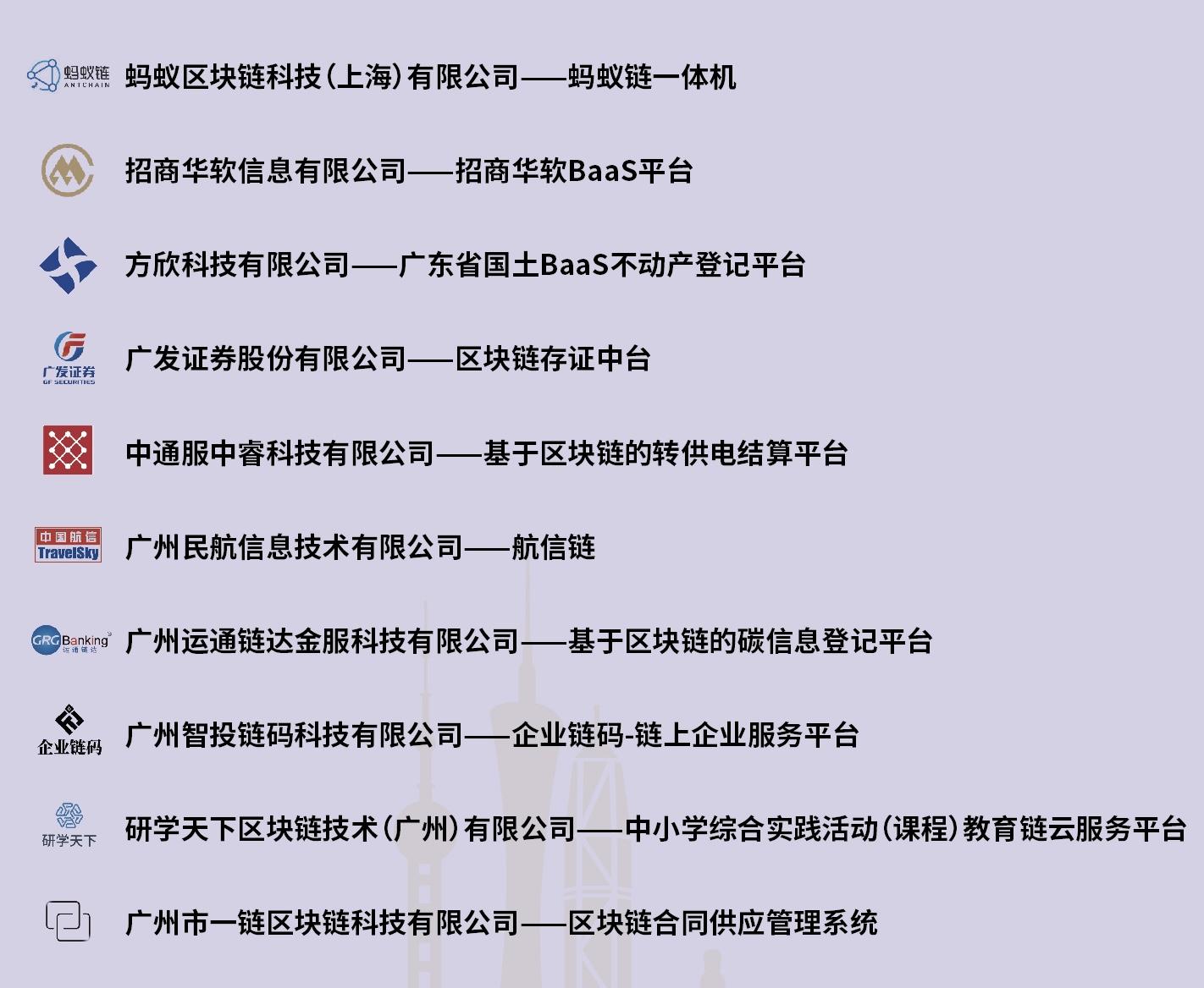 广州市数字经济协会将成立，加快构建区块链数字经济新生态