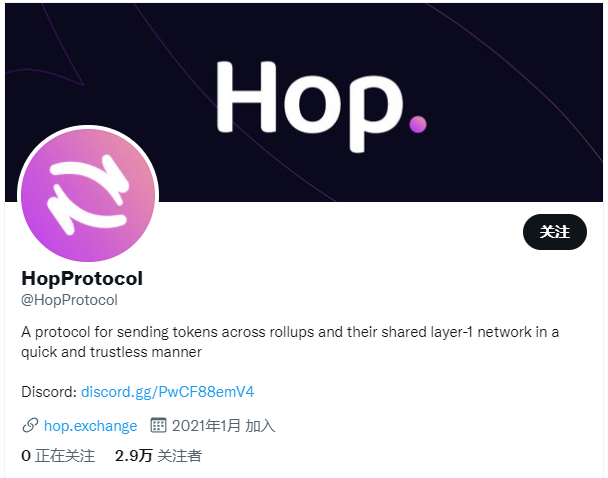 明星跨链桥Hop Protocol空投攻略（教程）