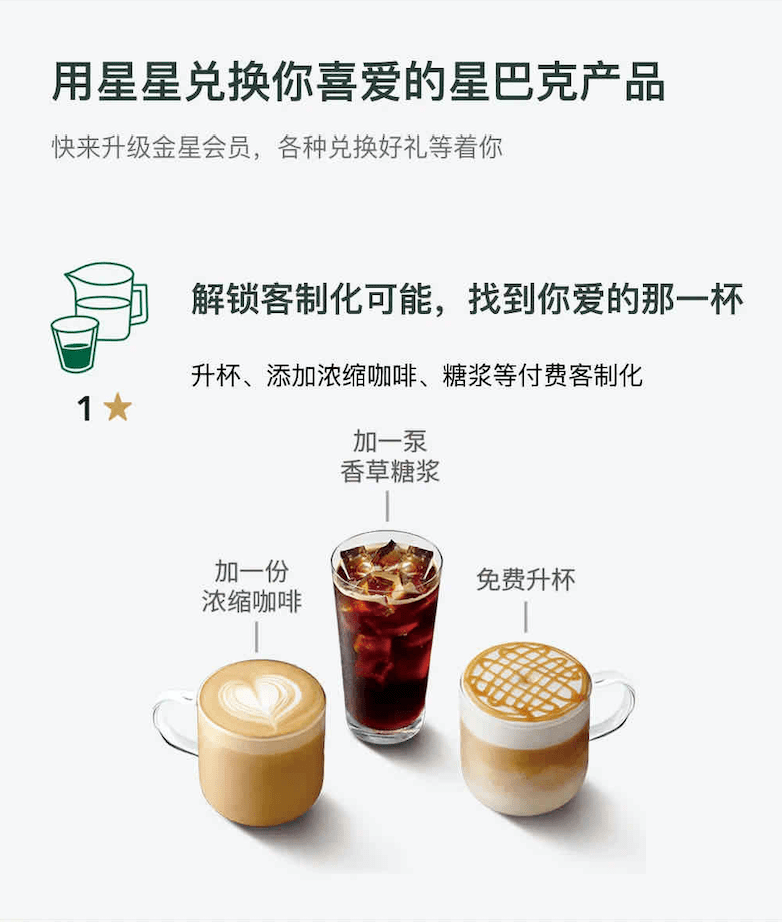 星巴克招聘条件（史上最全星巴克会员体系拆解）