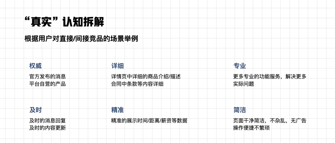 体验设计｜构建品牌价值——打造影响用户心智的价值连接