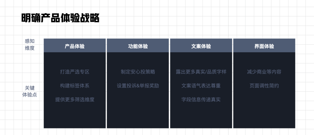 体验设计｜构建品牌价值——打造影响用户心智的价值连接