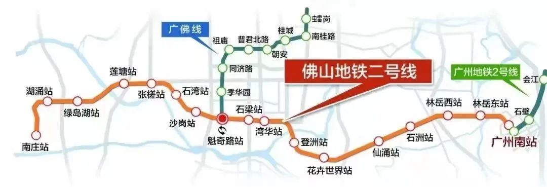 佛山2号线一期沿线怎么玩？最新攻略来了→