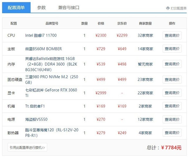 攒机单点评：选择旗舰产品要慎重