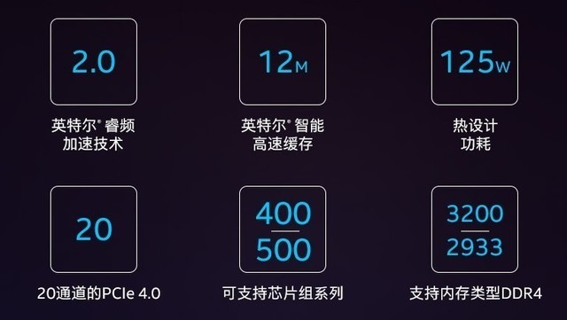攒机单点评：选择旗舰产品要慎重
