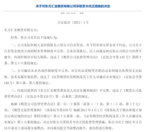 实控人占用资金、接受商业贿赂、以他人名义从事期货交易……这些人被“公开谴责”“训诫”“撤销从业资格”