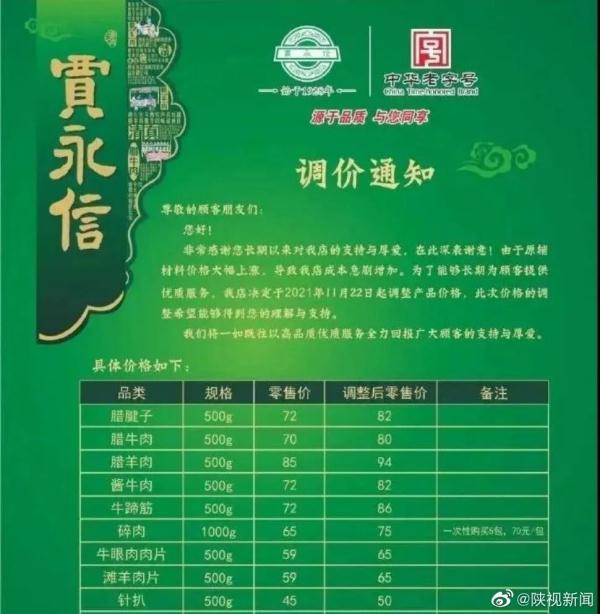 臘牛肉,臘牛肉怎么做好吃家常做法