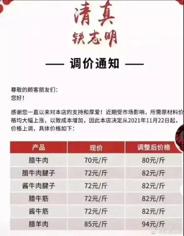 臘牛肉,臘牛肉怎么做好吃家常做法