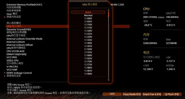 nba2k15为什么花屏(从英特尔12代酷睿平台聊起 硬件超频知多少？)