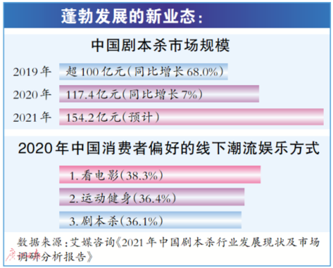 鬼跳楼(密室归来：一闭眼全是“鬼”)